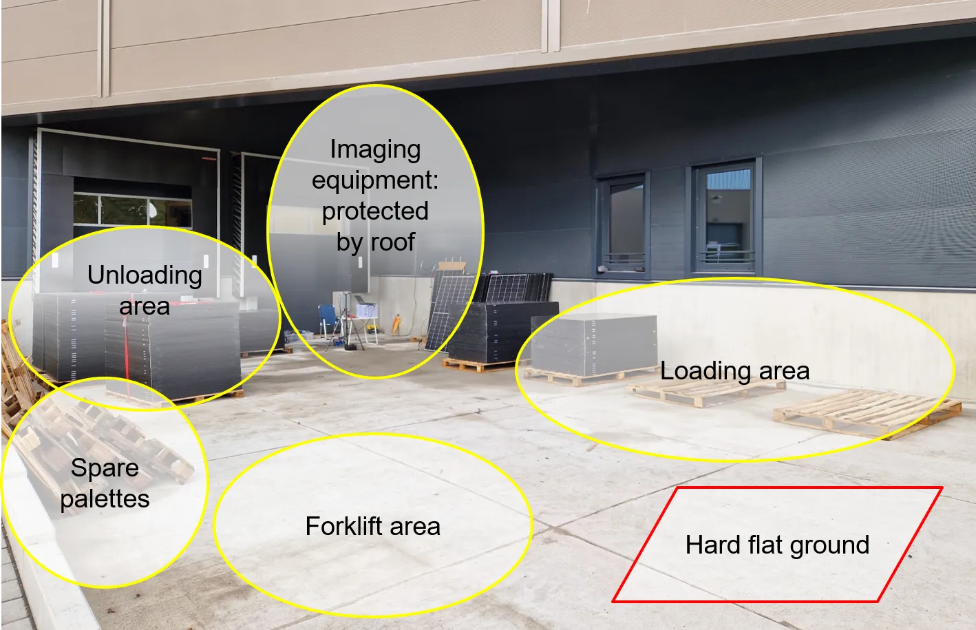 Conditions for a side acceptance test of pv modules done with electroluminescence